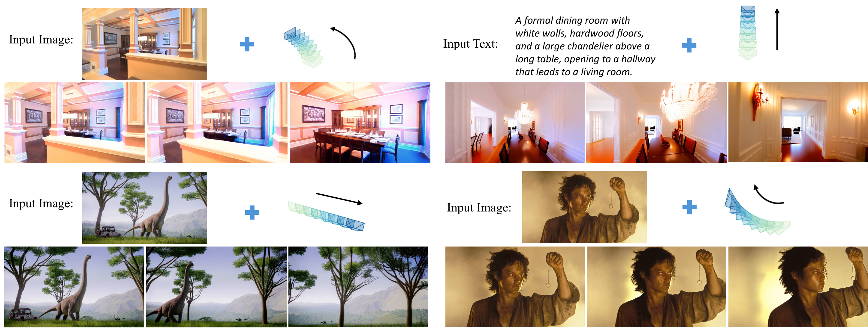 RayPE teaser: given a target camera trajectory, RayPE generates videos that faithfully follow the trajectory while preserving the base model's quality.